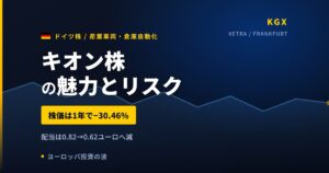 キオン株の魅力とリスク｜減配24%・株価−30%の買い方【2026年】