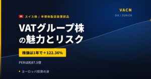VATグループ株の魅力とリスク｜1年+122%・PER87.5倍と買い方【2026年】