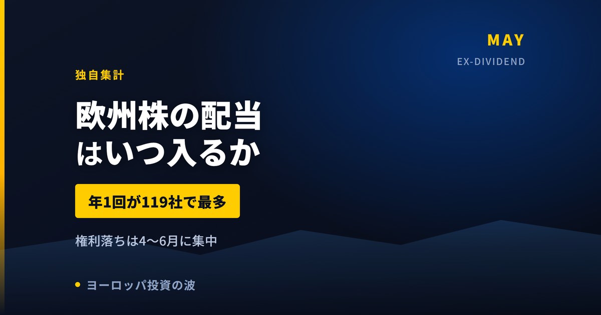欧州株の配当はいつ入るか｜権利落ちが5月に集中する理由【2026年】