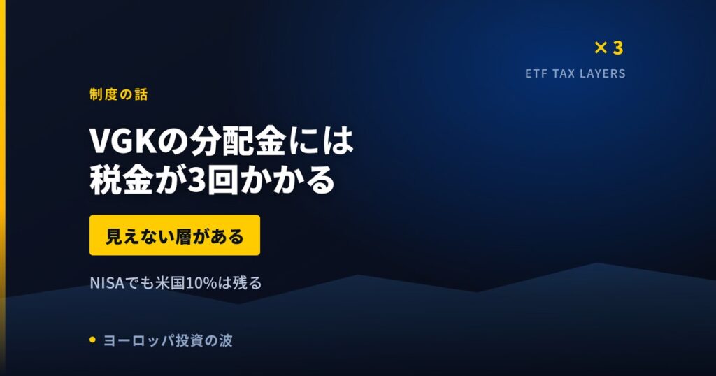 VGKの分配金は税金が3回引かれる｜米国10%と外国税額控除【2026年】