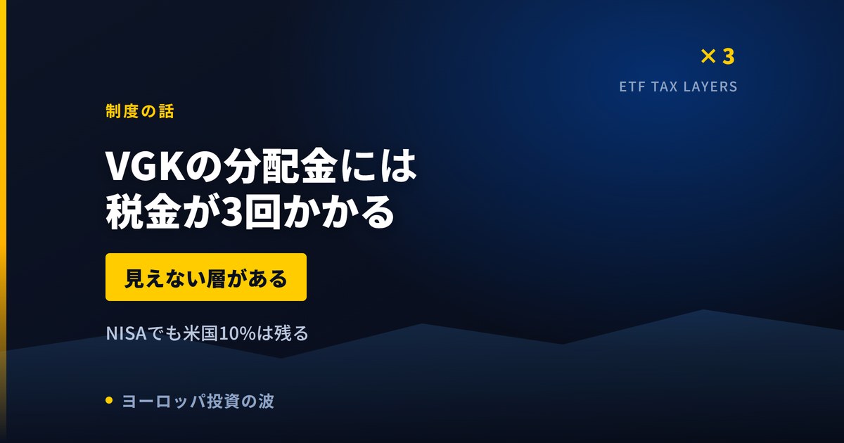 VGKの分配金は税金が3回引かれる|米国10%と外国税額控除【2026年】
