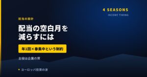 欧州株で毎月配当は作れるか｜年4回払いはわずか6社という現実【2026年】