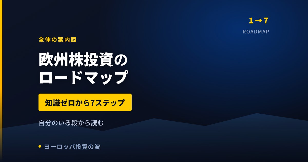 欧州株投資のロードマップ|知識ゼロから年1回の点検まで7ステップ【2026年】