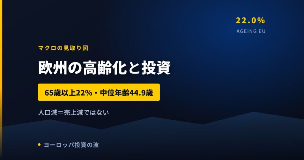 欧州の高齢化と投資｜65歳以上22%・中位年齢44.9歳という前提【2026年】