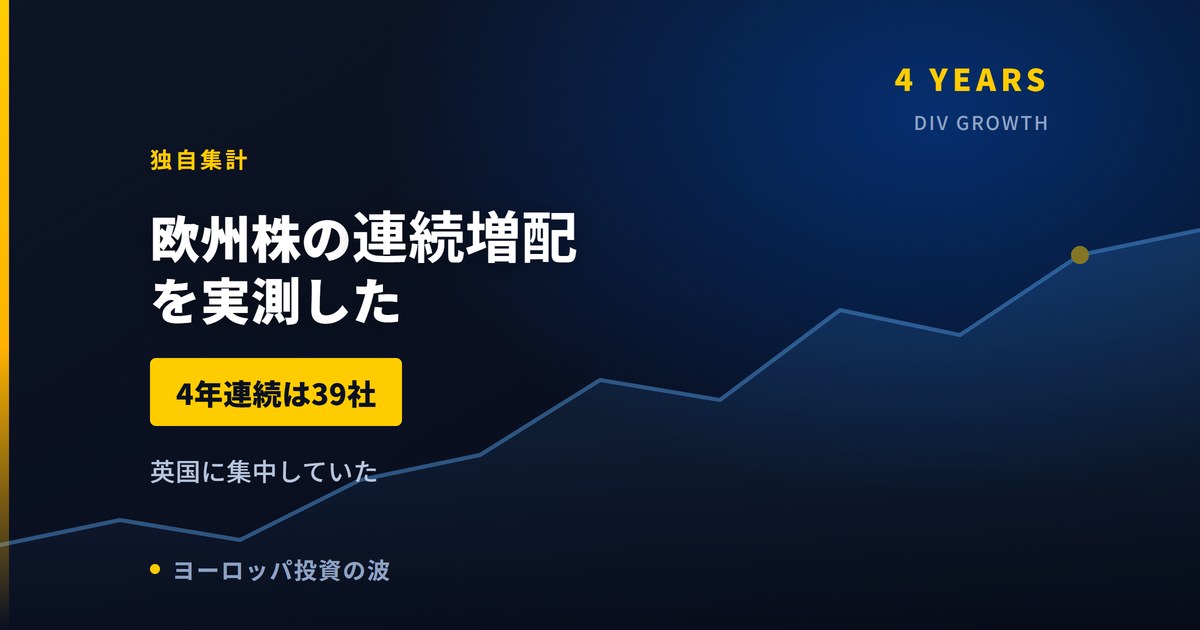 欧州株の連続増配を実測した｜4年連続で増やした39社は英国に集中【2026年】