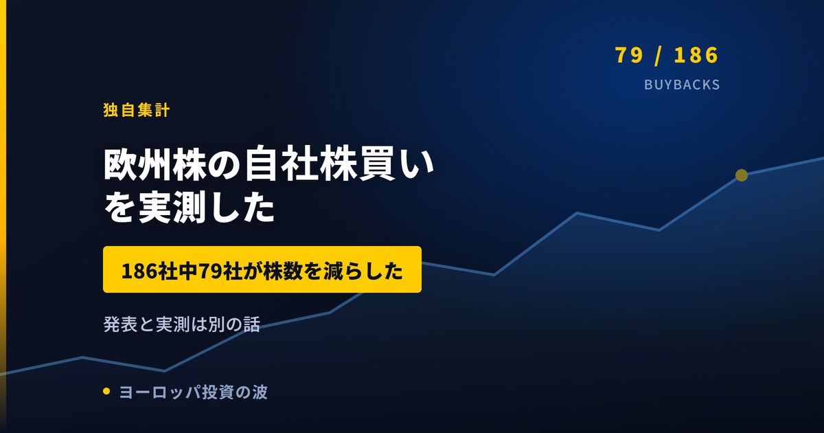 欧州株の自社株買いを実測｜186社中79社が株数を減らした【2026年】