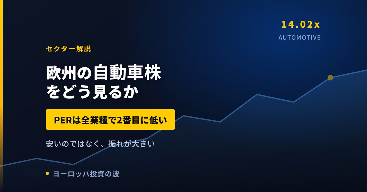 欧州の自動車株をどう見るか|PER12.93倍が全業種で最も低い理由【2026年】
