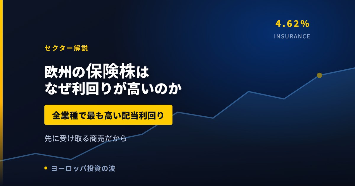 欧州の保険株はなぜ利回りが高いのか｜15社の実測で4.58%【2026年】