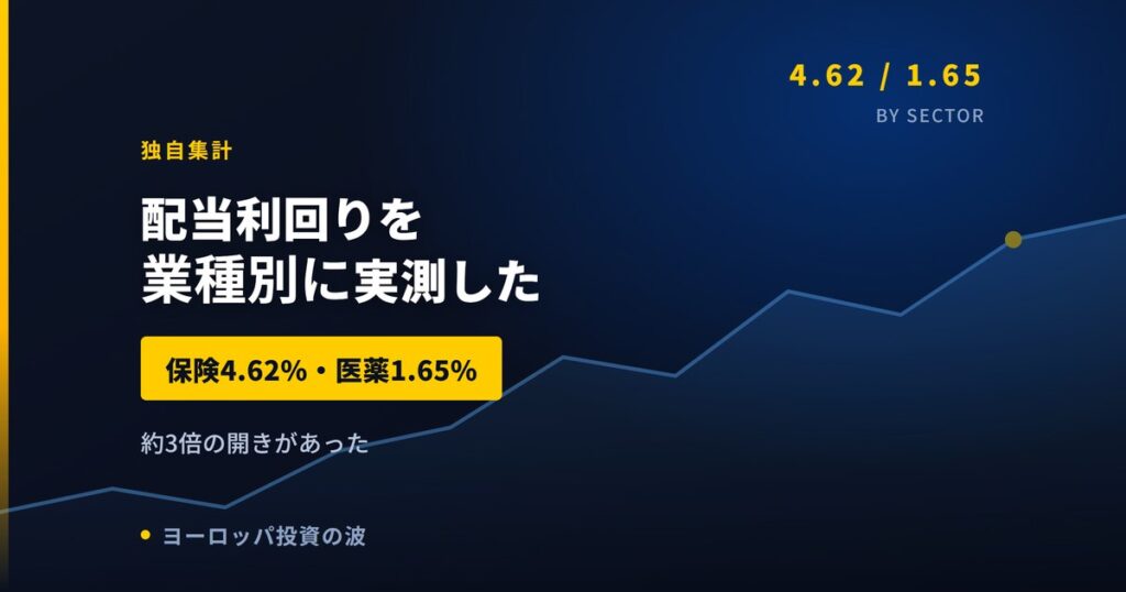 欧州株の配当利回りを業種別に実測｜保険4.58%と医薬1.71%の差【2026年】