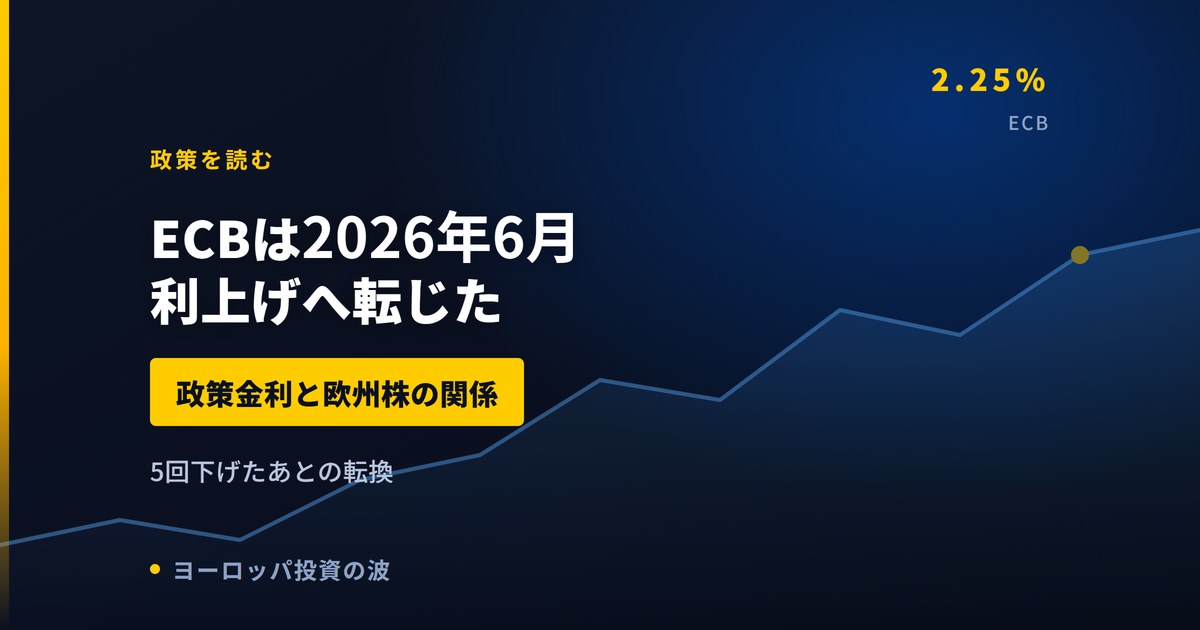 ECBは2026年6月に利上げへ転じた｜政策金利と欧州株の関係【2026年】