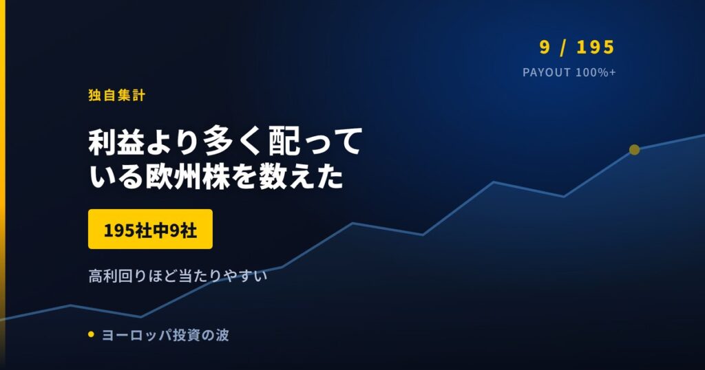 利益より多く配っている欧州株を数えた｜241社中13社という実測【2026年】