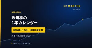 欧州株の1年カレンダー｜配当は4〜5月、決算は7〜8月と10〜11月【2026年】