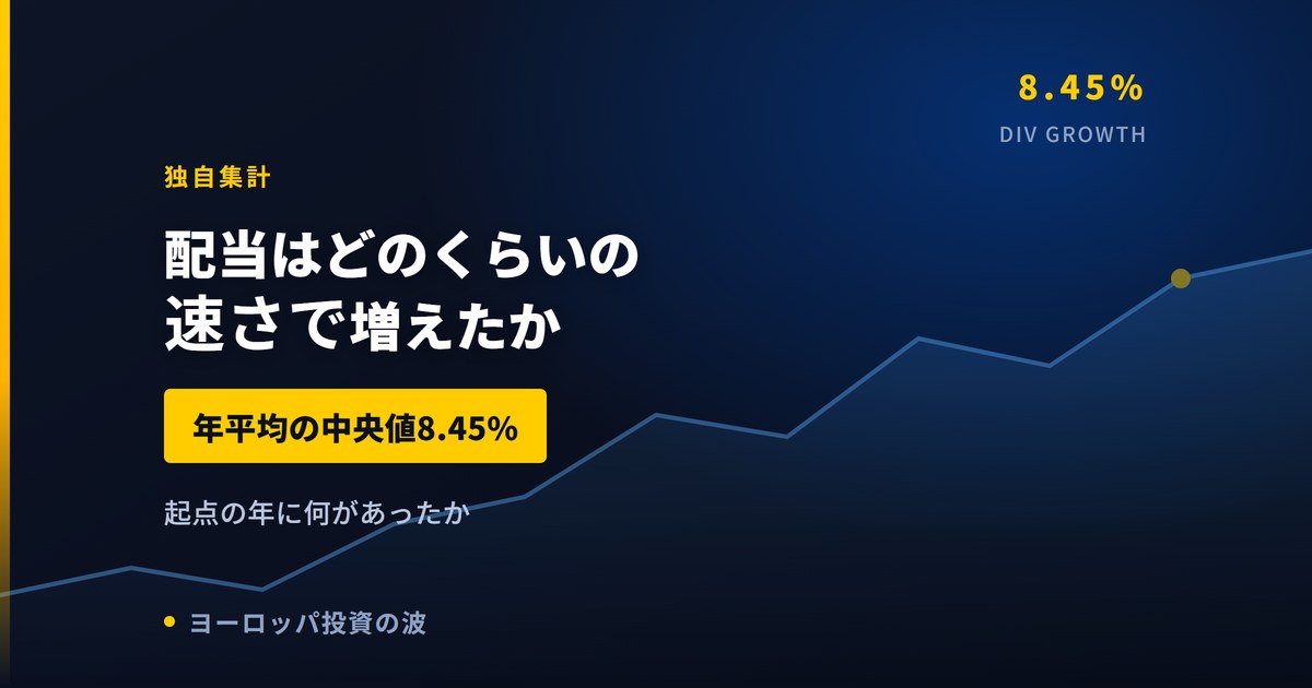 欧州株の配当はどのくらいの速さで増えたか｜年平均8.45%【2026年】