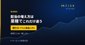 配当の増え方は業種でこれだけ違う｜銀行39.7%と食品2.9%【2026年】