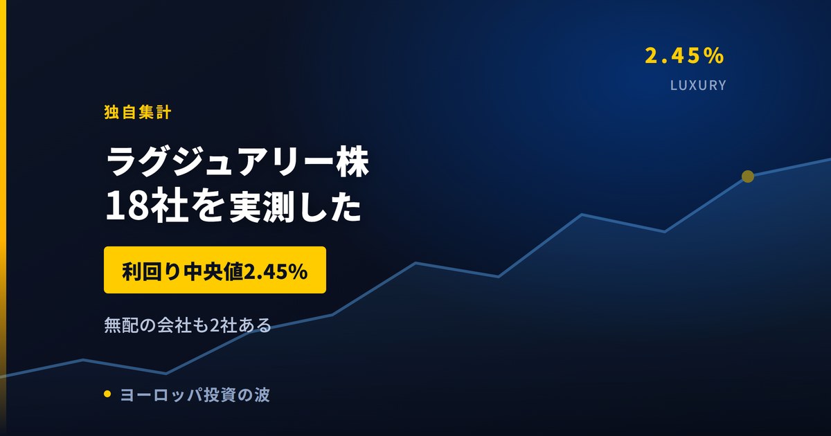 欧州のラグジュアリー株18社を実測した｜利回り2.45%の現実【2026年】