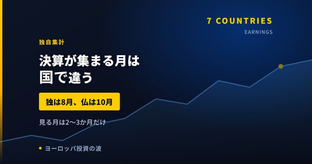 決算が集まる月は国で違う｜ドイツは8月、フランスは10月【2026年】