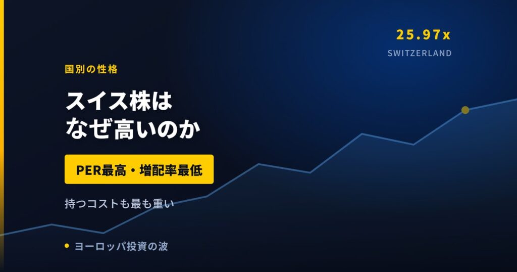 スイス株はなぜ高いのか｜PER25.97倍・増配率5.0%という数字【2026年】