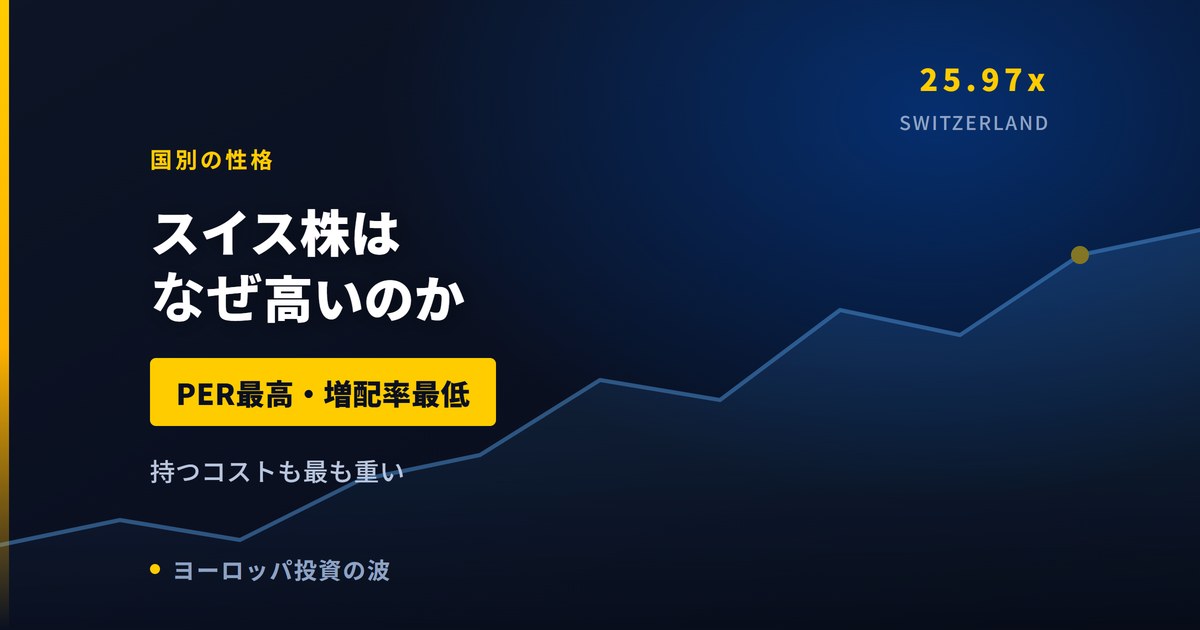 スイス株はなぜ高いのか｜PER25.97倍・増配率5.0%という数字【2026年】
