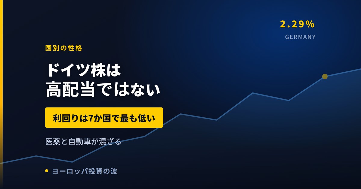 ドイツ株は高配当ではない｜利回り2.29%という実測【2026年】