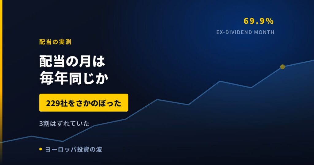 欧州株の配当が入る月は毎年同じか｜229社をさかのぼった【2026年】