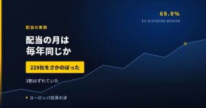 欧州株の配当が入る月は毎年同じか｜229社をさかのぼった【2026年】