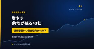 連続増配なのに配当性向が低い欧州株43社｜まだ余裕がある会社【2026年】