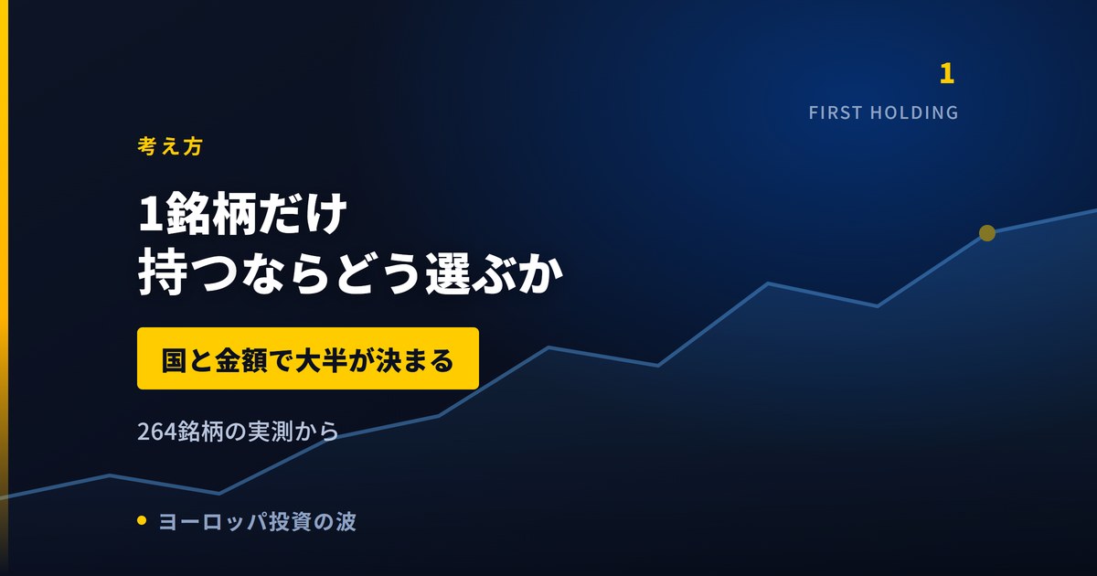 欧州株を1銘柄だけ持つならどう選ぶか｜264銘柄の実測から考える【2026年】